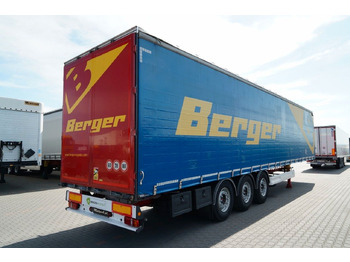 侧帘拖车 BERGER ECOTRAIL / FIRANKA / STANDARD / SUPER LEK：图3