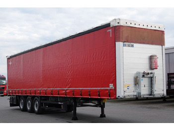 侧帘半拖车 Schmitz Cargobull FIRANKA / STANDARD / PLANDEKA ZBROJONA / SPROWD：图4