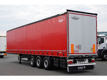侧帘半拖车 Schmitz Cargobull FIRANKA / STANDARD / PLANDEKA ZBROJONA / SPROWD：图2