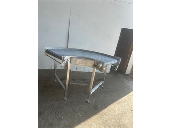 输送机 NNP 90 degree conveyor:图2 输送机 NNP 90 degree conveyor:图2