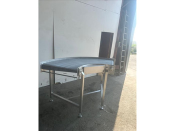 输送机 NNP 90 degree conveyor:图3 输送机 NNP 90 degree conveyor:图3