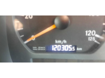 Mercedes-Benz 1824 Axor 租赁 Mercedes-Benz 1824 Axor：图5