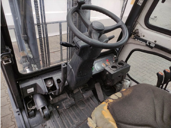 Doosan D25S-5 租赁 Doosan D25S-5：图5