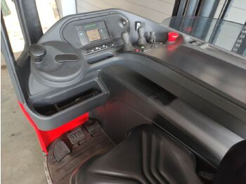 前移式叉车 Linde R14-01:图5 前移式叉车 Linde R14-01:图5