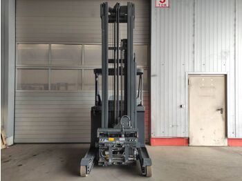 前移式叉车 Linde R14-01:图3 前移式叉车 Linde R14-01:图3