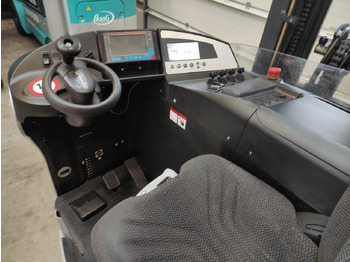 Still FM-X-25 (LACK NEU) 租赁 Still FM-X-25 (LACK NEU)：图5