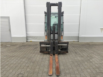 电动叉车 Still RX 60-35:图4 电动叉车 Still RX 60-35:图4