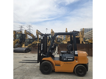 柴油叉车 Toyota FD30：图2