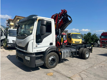 起重车 IVECO EUROCARGO 160-280：图5