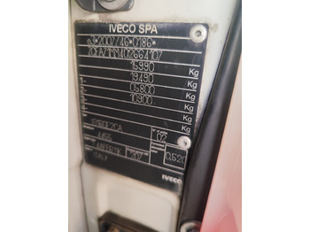 IVECO EUROCARGO 160-280 租赁 IVECO EUROCARGO 160-280：图2