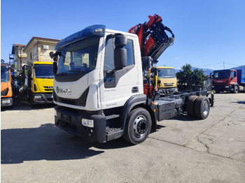 IVECO EUROCARGO 160-280 租赁 IVECO EUROCARGO 160-280：图1