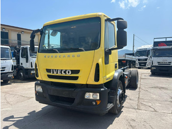 翻斗车 IVECO EuroCargo 190E