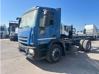 翻斗车 IVECO EuroCargo 190E