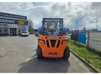 Doosan G60S-7 租赁 Doosan G60S-7：图3