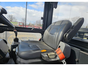 Doosan G60S-7 租赁 Doosan G60S-7：图5