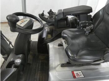 电动叉车 Still RX 60：图3
