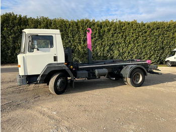 NISSAN 130/115 SCARRABILE 租赁 NISSAN 130/115 SCARRABILE:图2 NISSAN 130/115 SCARRABILE 租赁 NISSAN 130/115 SCARRABILE:图2