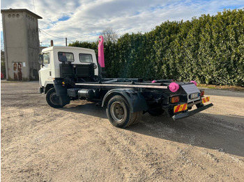 NISSAN 130/115 SCARRABILE 租赁 NISSAN 130/115 SCARRABILE:图3 NISSAN 130/115 SCARRABILE 租赁 NISSAN 130/115 SCARRABILE:图3