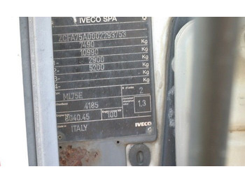 发动机 适用于 卡车 IVECO 8040.45   IVECO 75E14 3.9 TD：图3