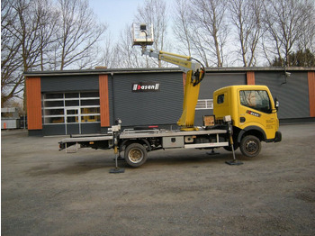 Renault Maxity mit Multitel 160 Alu DS 租赁 Renault Maxity mit Multitel 160 Alu DS：图2