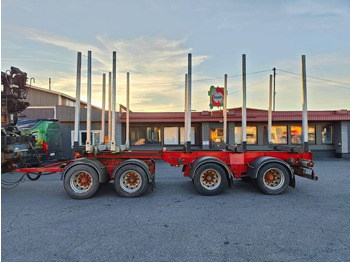 木材运输拖车 Jyki V427-AJT：图5