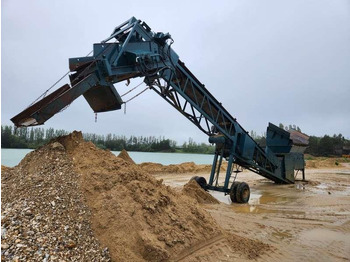 筛选机 Powerscreen MOBILE MKII MK2：图2