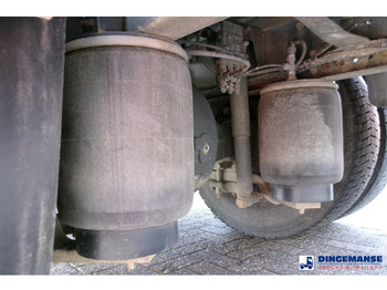 Renault Premium 300 4x2 fuel tank 14.2 m3 / 4 comp 租赁 Renault Premium 300 4x2 fuel tank 14.2 m3 / 4 comp:图5 Renault Premium 300 4x2 fuel tank 14.2 m3 / 4 comp 租赁 Renault Premium 300 4x2 fuel tank 14.2 m3 / 4 comp:图5