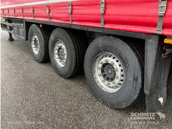 侧帘半拖车 SCHMITZ Curtainsider Standard Forklift holder：图3