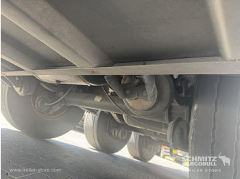 等温半拖车 SCHMITZ Reefer Standard Double deck:图4 等温半拖车 SCHMITZ Reefer Standard Double deck:图4