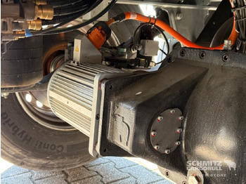 SCHMITZ Oplegger Vries Standard 租赁 SCHMITZ Oplegger Vries Standard:图3 SCHMITZ Oplegger Vries Standard 租赁 SCHMITZ Oplegger Vries Standard:图3