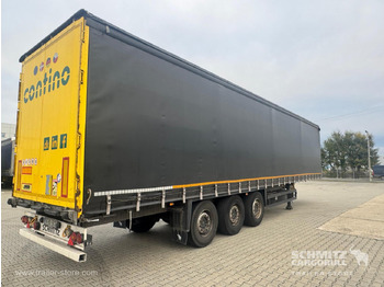 侧帘半拖车 SCHMITZ Curtainsider Standard:图5 侧帘半拖车 SCHMITZ Curtainsider Standard:图5
