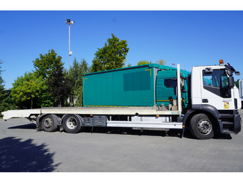 IVECO Stralis 360 EEV Tow truck 6x2 租赁 IVECO Stralis 360 EEV Tow truck 6x2：图5