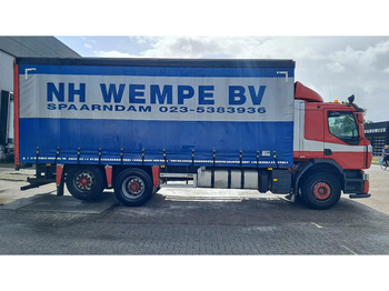 侧帘卡车 Renault Premium 380 6X2 | Hubrection | Big Axle | 26 ton：图4