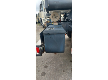 罐车 SCANIA G380：图3