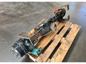 传动装置 LANDINI