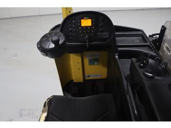 前移式叉车 Hyster R2.0：图4