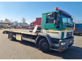 MAN LE 15 220 租赁 MAN LE 15 220:图2 MAN LE 15 220 租赁 MAN LE 15 220:图2