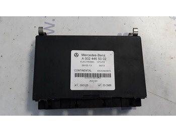 : 标题部分照片