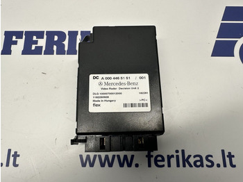 : 标题部分照片