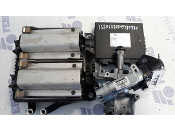 ECU SCANIA R