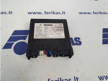 : 标题部分照片