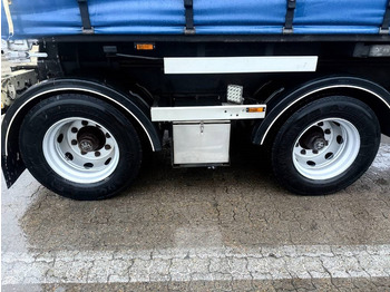 封闭厢式半拖车 HFR Drawbar trailer / Zwischenauflieger / Linktrailer:图3 封闭厢式半拖车 HFR Drawbar trailer / Zwischenauflieger / Linktrailer:图3