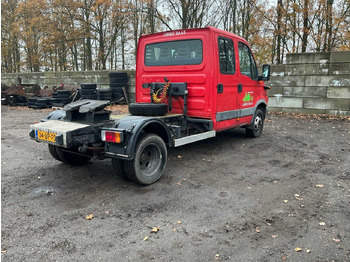 小型货车 2004 IVECO DAILY COMMERCIAL VEHICLE:图5 小型货车 2004 IVECO DAILY COMMERCIAL VEHICLE:图5