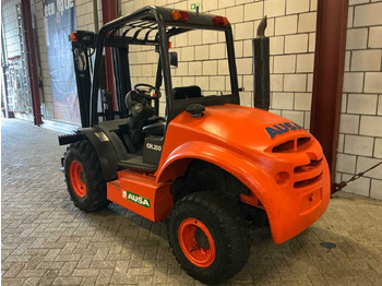 叉车 2005 AUSA CH200H FORKLIFT:图3 叉车 2005 AUSA CH200H FORKLIFT:图3