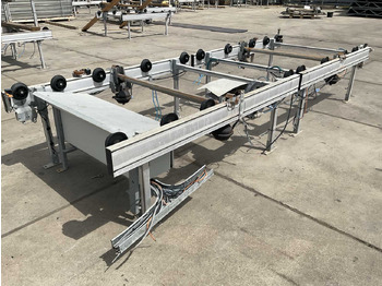 农业机械 KG SYSTEMS