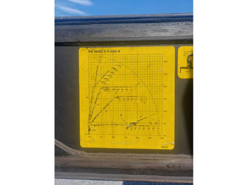 卡车 IVECO - TRACTOR - TRUCK - 2009 WITH PALLFINGER CRANE：图4