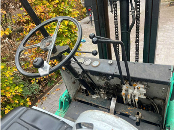 叉车 KOMATSU - FG15 - FORKLIFT TRUCKS:图2 叉车 KOMATSU - FG15 - FORKLIFT TRUCKS:图2