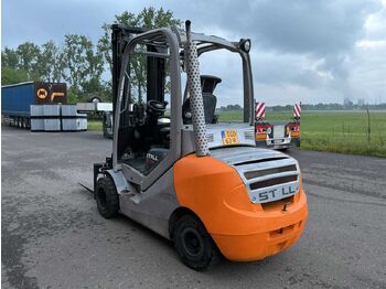 叉车 STILL RX70-35 FORKLIFT:图4 叉车 STILL RX70-35 FORKLIFT:图4