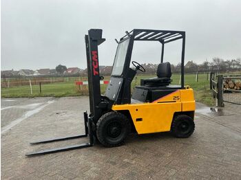 叉车 TCM