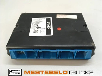 : 标题部分照片